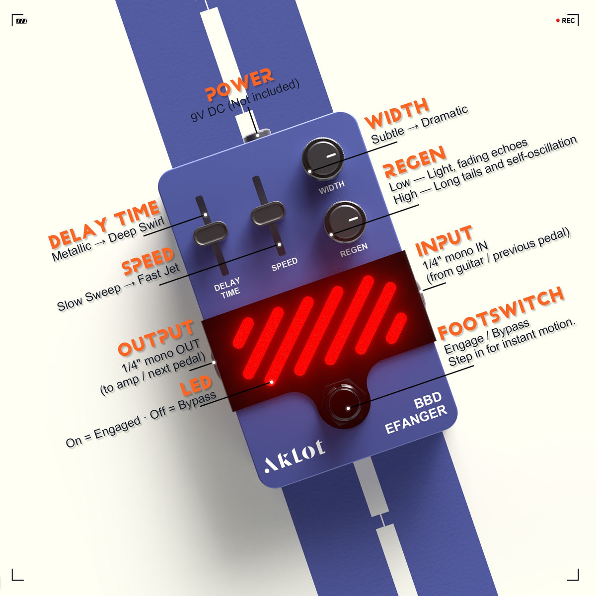 AKLOT Flanger Electric Guitar Pedal