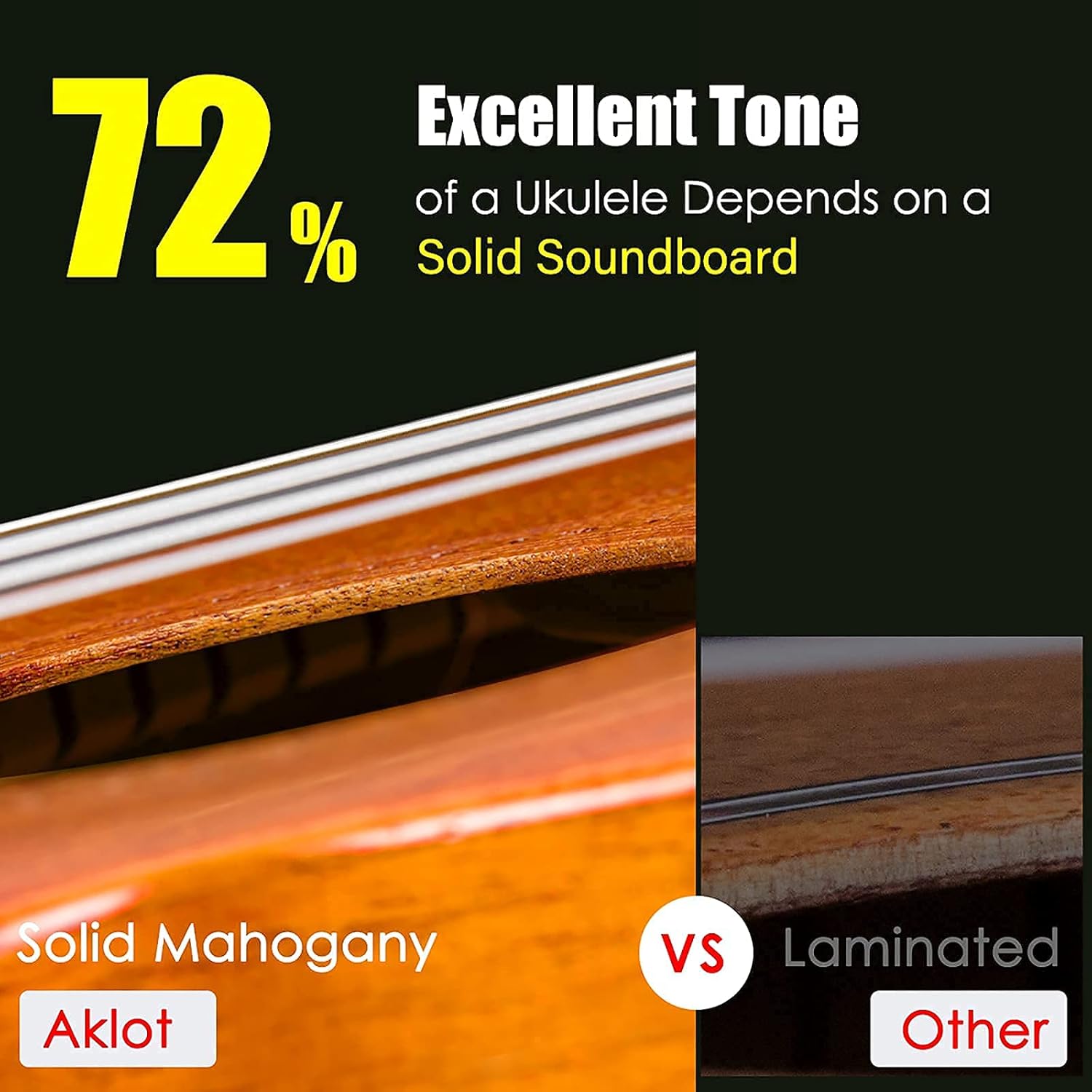 Ukulele Left-Handed Concert 23 Inch
