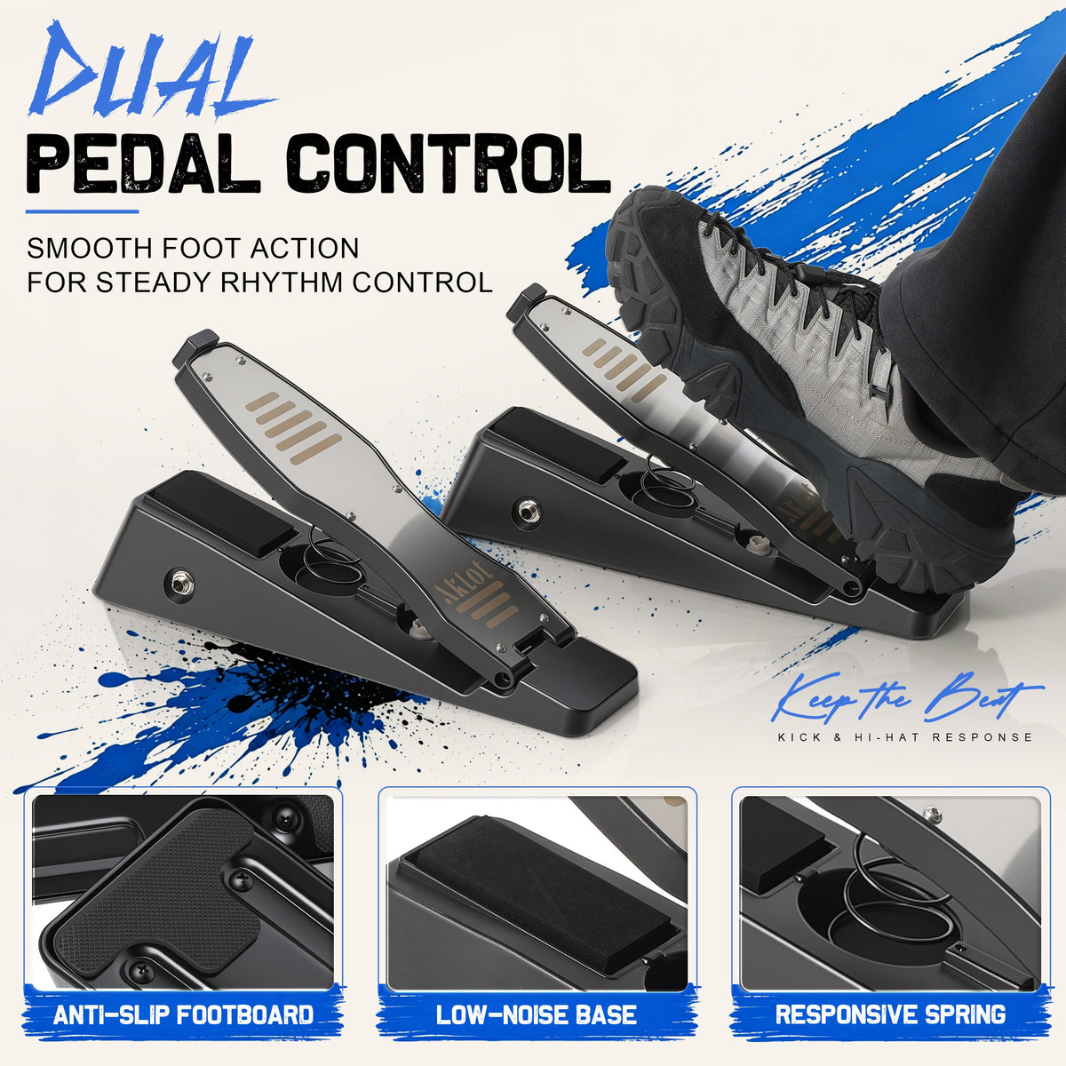 B-CORE53 Neo