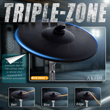 B-CORE541D