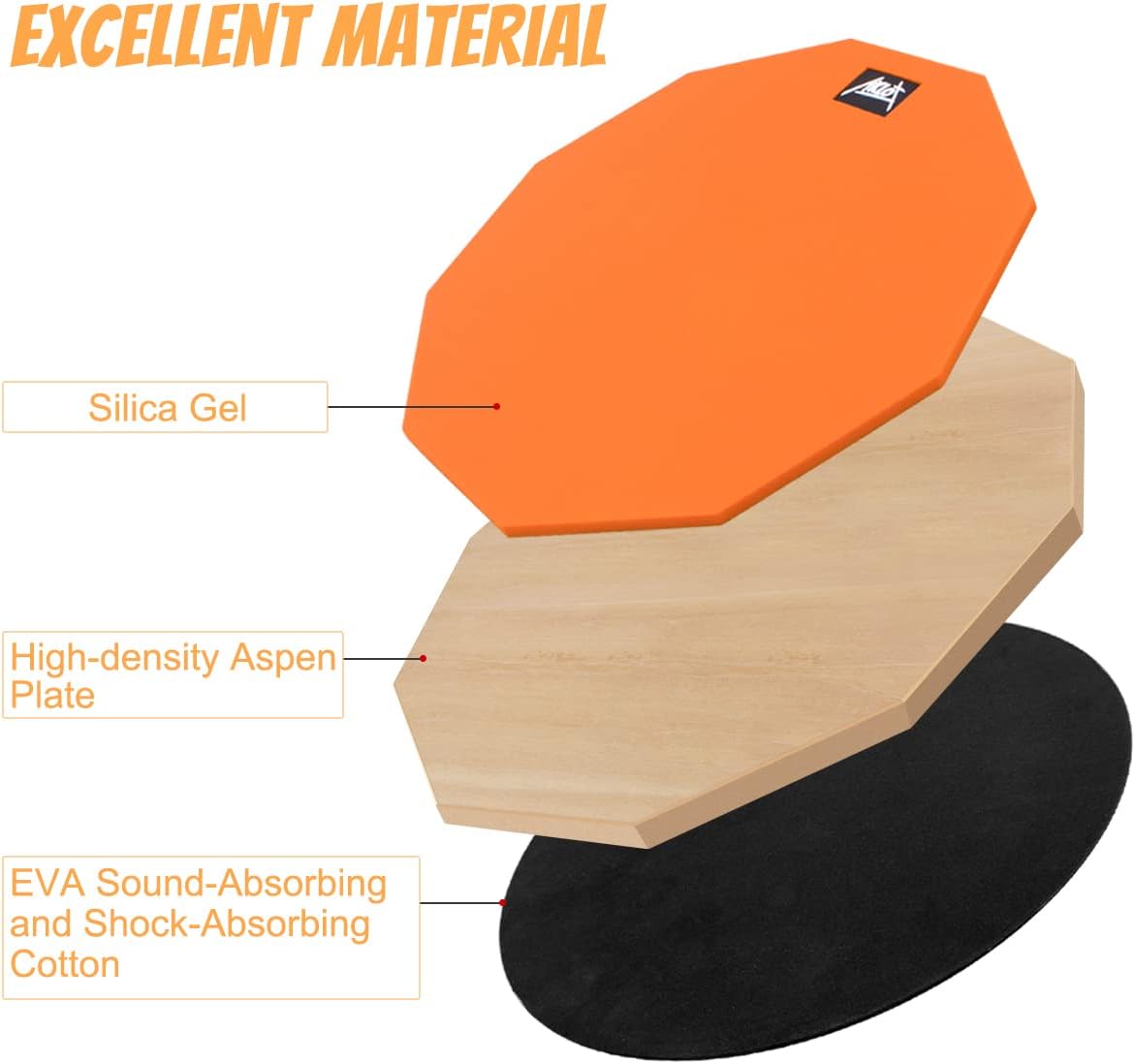 Silica Gel Pads Drum